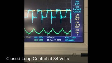Closed Loop Control of Flyback Converter - ECE 536 Project NCSU - Alireza Dayerizadeh