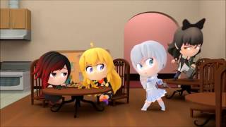 RWBY, The move checkmate