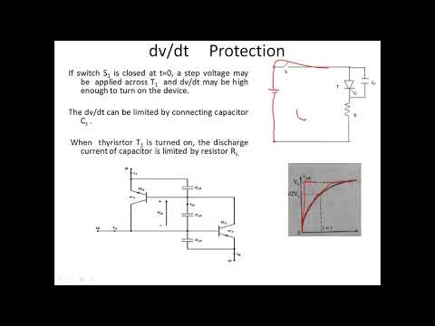 dv/dt protection for Thyristors - YouTube