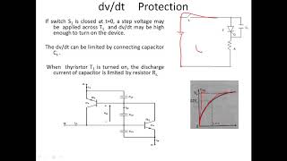 dv/dt protection for Thyristors