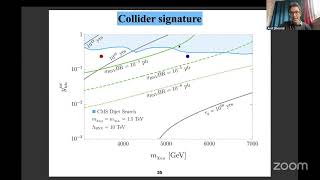 Amit Bhoonah (Pittsburgh, USA.): Baryon and Lepton Number Violation at LHC Accessible energies.