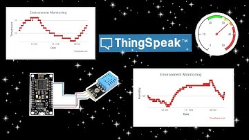 NodeMCU แสดงค่าเป็นกราฟบน Thingspeak | JAKK DIY