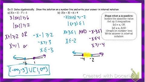 GT 1.5 Part 2 Absolute Value Inequalities