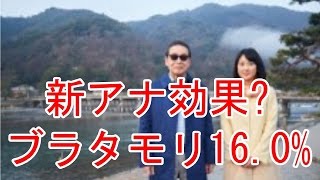 「ブラタモリ」番組歴代最高１６・０％！近江アナ効果？２回目で早くも