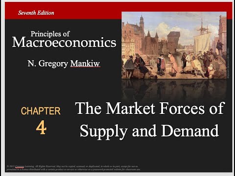 the supply and demand model - principles of... USM Principles of Macroeconomics - Mankiw Ch 4: The Market Forces of ...