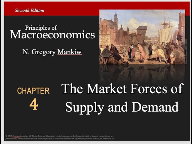 USM Principles of Macroeconomics - Mankiw Ch 4: The Market Forces of Supply & Demand - EQUILIBRIUM
