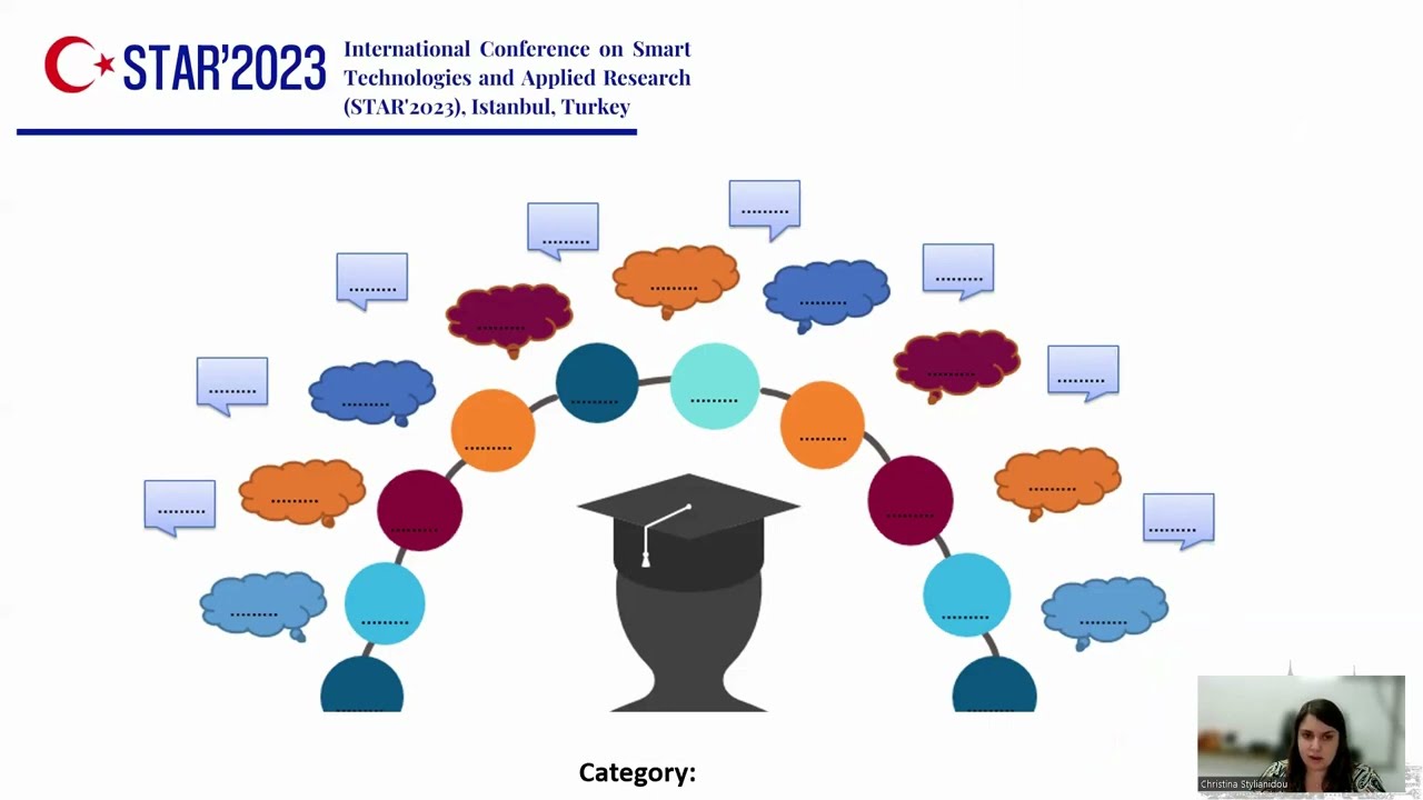 Workshop 4: Playful exploration of the lexicon in a foreign language