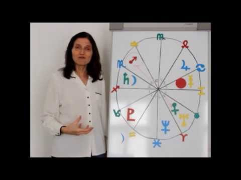 SAGITTARIUS May 2014 Astrology Forecast