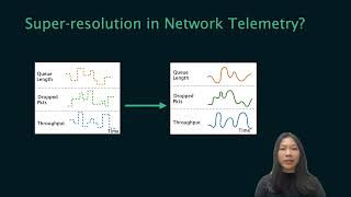 Towards Integrating Formal Methods into ML-Based Systems for Networking