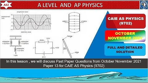 AS LEVEL PHYSICS 9702 PAPER 1|OCTOBER/NOVEMBER 2021 | Paper 13 | 9702/13/O/N/21 | Full Solution