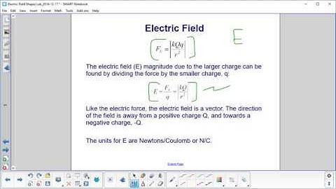 Lab PSS Electric Field Shapes Lab Electric Field