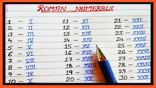 Famous Roman Number 1 to 30 | Roman numerals 1 to 30 | 1 to 30 roman number | Math roman number Net Worth