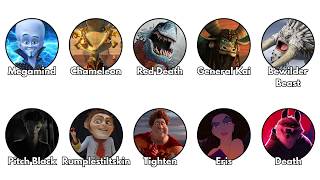 Who's the Most Powerful Dreamworks Villlain? | Top Ten Ranked