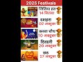 Festival Date Of 2025 Calendar 2025 2025 Festival Name And Date Festival And Full Date Shorts Festival Date Of 2025 Calendar 2025 2025 Festival Name And Date Festival And Full Date Shorts