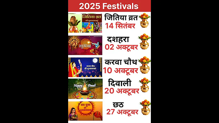 Festival date of 2025 / Calendar 2025 / 2025 festival Name and date / festival and full date#shorts