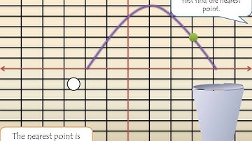 Project - Quadratic Functions in Real Life