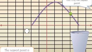 Project - Quadratic Functions in Real Life