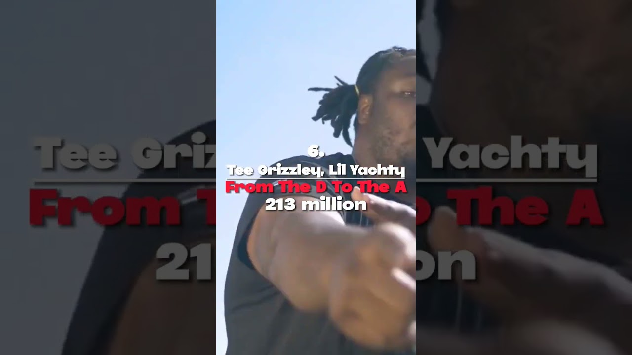 Top 10 Most Played Hip-Hop Songs Of All Time (SoundCloud)