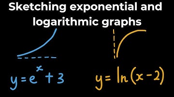 Sketching exponential and logarithmic graphs