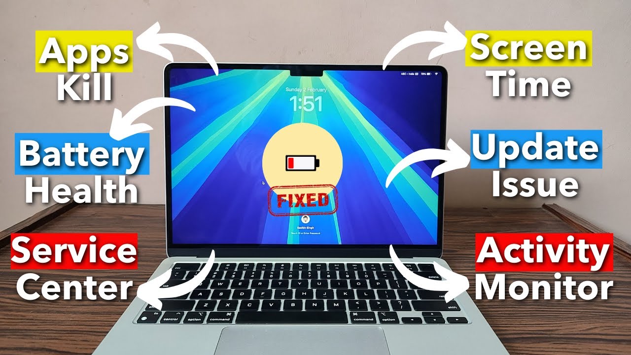 Fixed: How to Solve MacBook Battery Drain | After Update ScreenTime ...