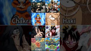 Naruto vs One Piece: Which World is Better? 🤯🔥