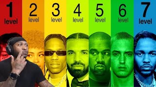 The 7 Levels Of Rapper Daquan Wiltshire