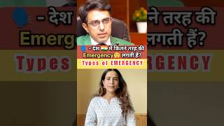 🚨 Types of Emergency in India🤔😨🧐 | Articles 352, 356 & 360 Explained UPSC, SSC, HPPSC GK
