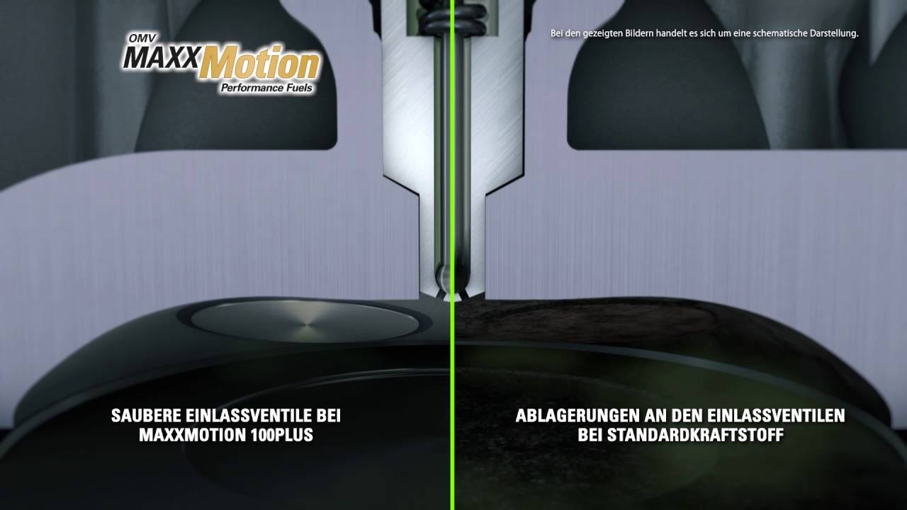 Sauberkeit Einlassventile bei OMV MaxxMotion 100plus vs. Standardkraftstoffe
