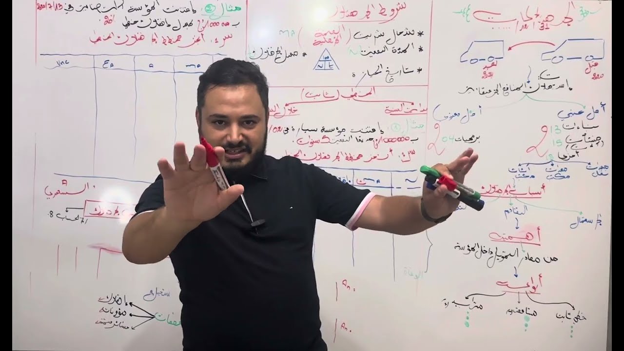 الحصة 1: الاهتلاك الخطي 🔥