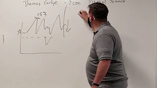 ECON302F20 Chapter 7, Unemployment