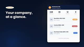 How to Manage Business Documents Template Agreement HR Admin Sales & Legal Document 2026