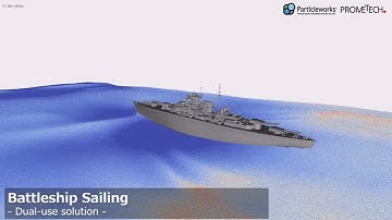 Particleworks｜Battleship Sailing｜Prometech Software