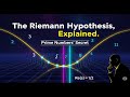 النمط السري للأعداد الأولية شرح فرضية ريمان