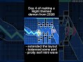 Day 4 of making a 2026 Night themed Demon #geometrydash #demonlevel #soloproject