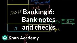 Banking 6 Bank Notes And Checks