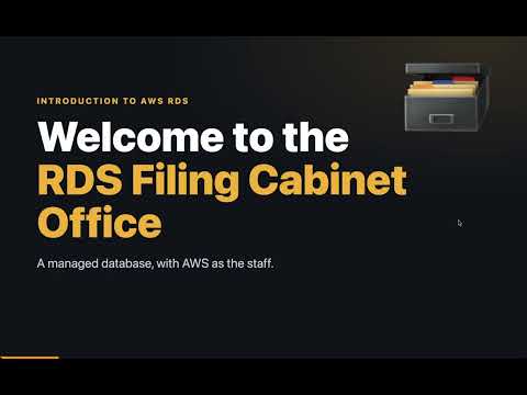AWS RDS Explained in 5 Minutes 🗃️ (Managed Databases, Backups & Multi-AZ for Beginners) #aws
