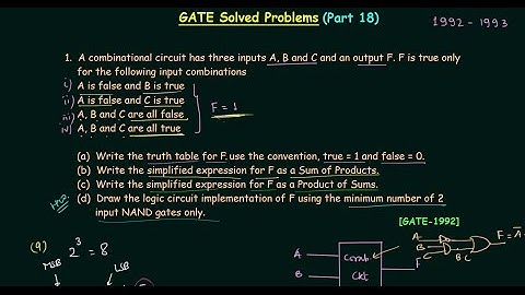 GATE Solved Problems (1992-1993) | Boolean Algebra | Digital Electronics