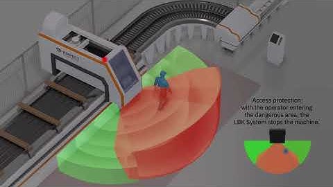 Protection against access to hazardous areas Radar protection system - Inxpect