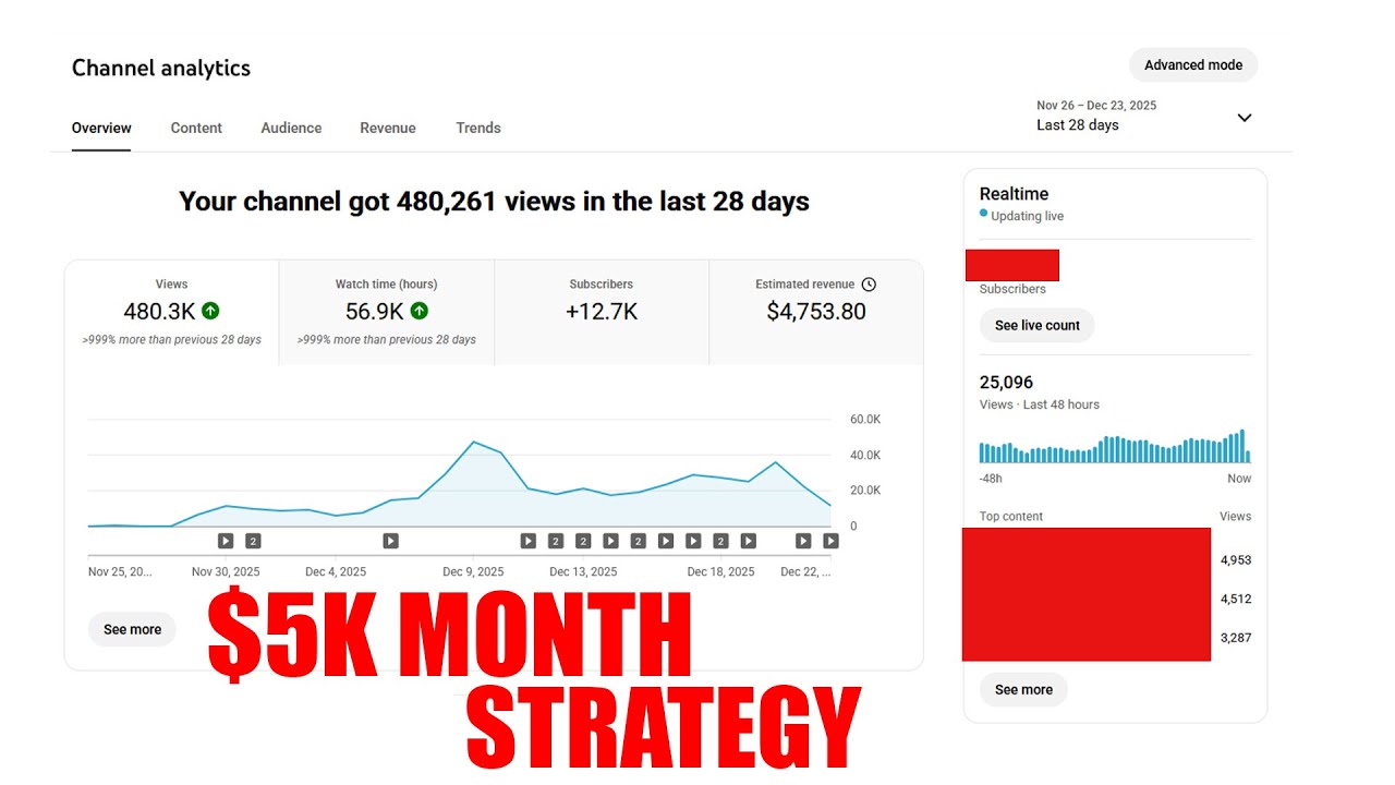 0 to $5K Month On Youtube With This EASY NICHE - FULL PROCESS + IDEATION