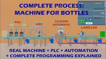 Process and Simulation of filling water bottles with PLC S7 1200 in TIA PORTAL