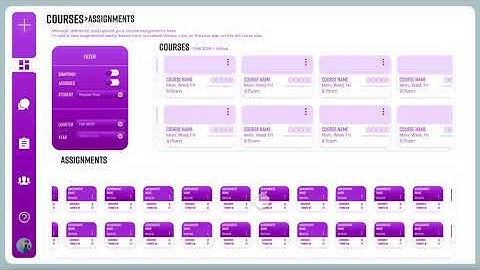 Virtual Learning Environment - Wireframes