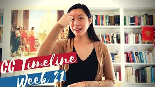 Week 21 Timeline CC Hand Motions (WWII and Franklin D. Roosevelt)