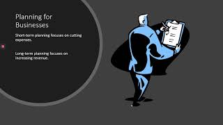 Chapter 3 Business Plan Phase 1