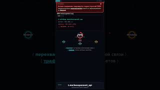 89% ваших DNS запросов читают провайдеры