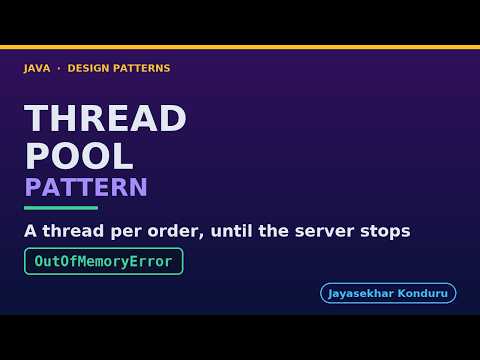 Thread Pool in Java - A Thread Per Order, Until It Isn't
