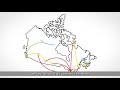 Vidéo d'animation institutionnelle