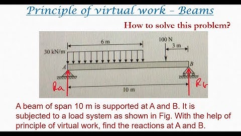Virtual work beams | Beam with UDL and point load - 16