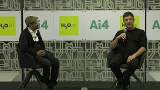 How is AI being used in Capital Markets