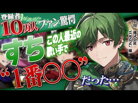 【解説】シクフォニ『すち』の歌実は〇〇です...。歌唱力を徹底分析!【ええ研】【歌い手考察】【シクフォニ】