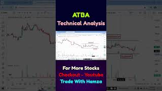 ATBA Range Trading Setup | PSX Technical Analysis | Pakistan Stock Market